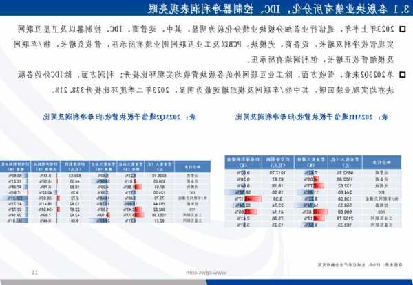 科思股份(300856.SZ)：第三季度净利润1.86亿元，同比增长73.06%